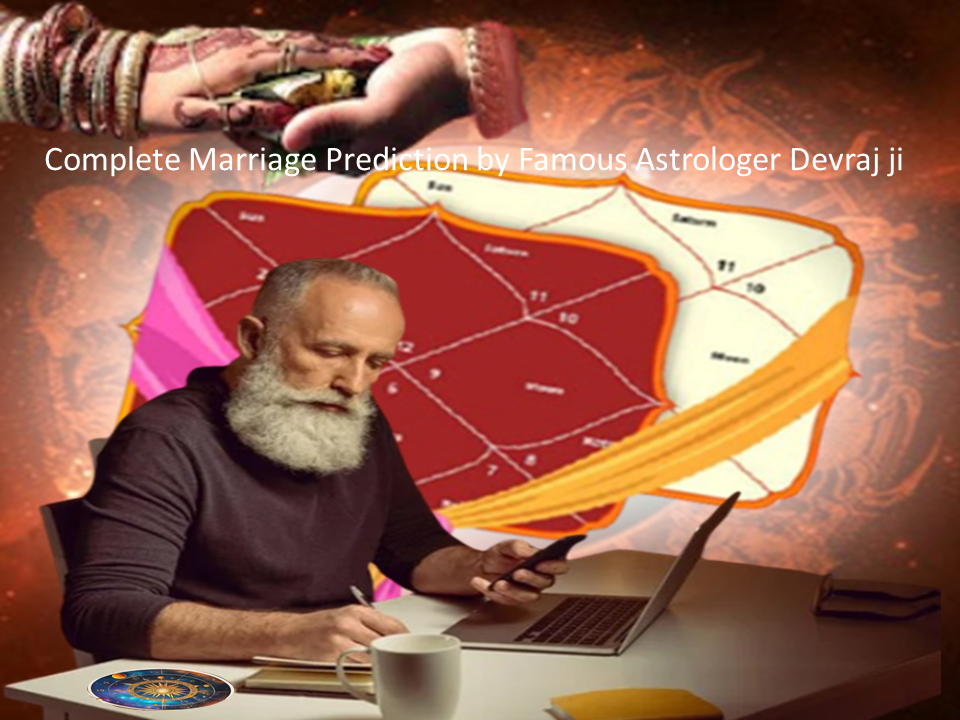 Best wedding dates 2025 Astrology in India